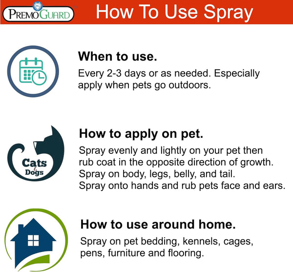 Pet Protector 128 oz - Plant Based All Natural Non-Toxic - By Premo Guard