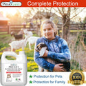 Pet Protector 128 oz - Plant Based All Natural Non-Toxic - By Premo Guard