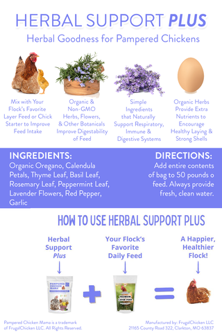 Herbal Support Plus Feed Additive For Chickens, Ducks, Quail, & Other Poultry