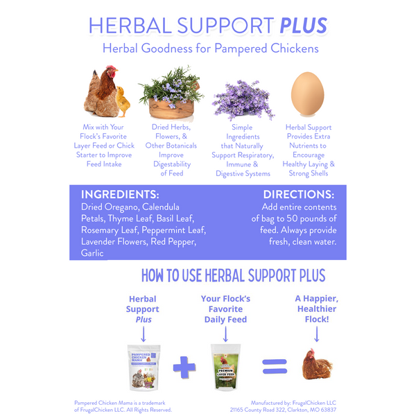 Herbal Support Plus Feed Additive For Chickens, Ducks, Quail, & Other Poultry
