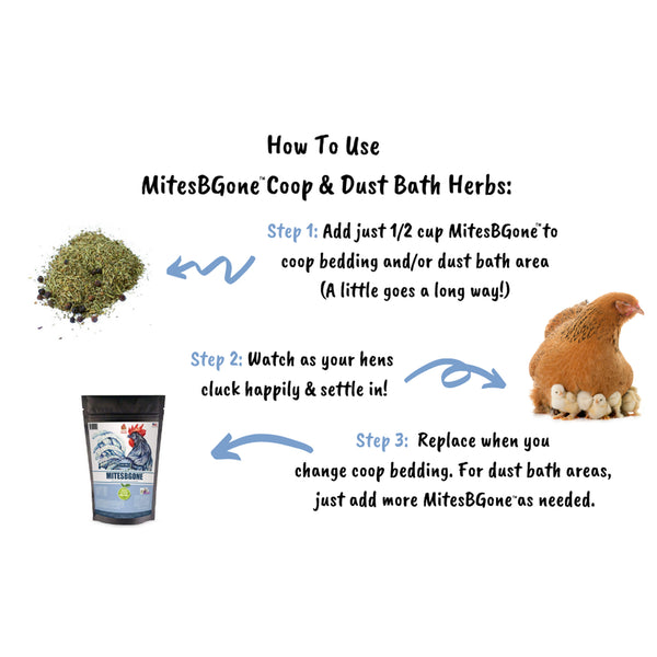 MitesBGone Herbal Blend For Nesting Boxes Or Dust Baths To Repel Mites